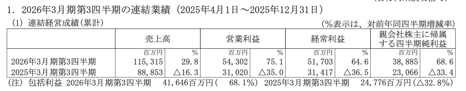 截圖 2026-01-27 下午5.47.53